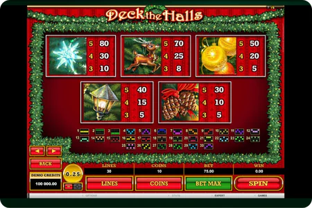 Deck the Halls Symbols