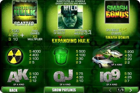 Incredible Hulk Symbols